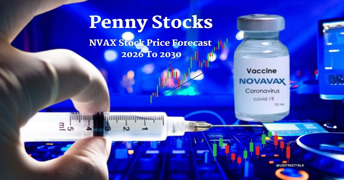 Novavax Stock Price - NVAX Stock Price