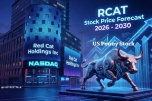 RCAT Stock Price Forecast 2026 to 2030