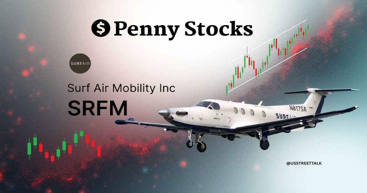 SRFM Stock Forecast