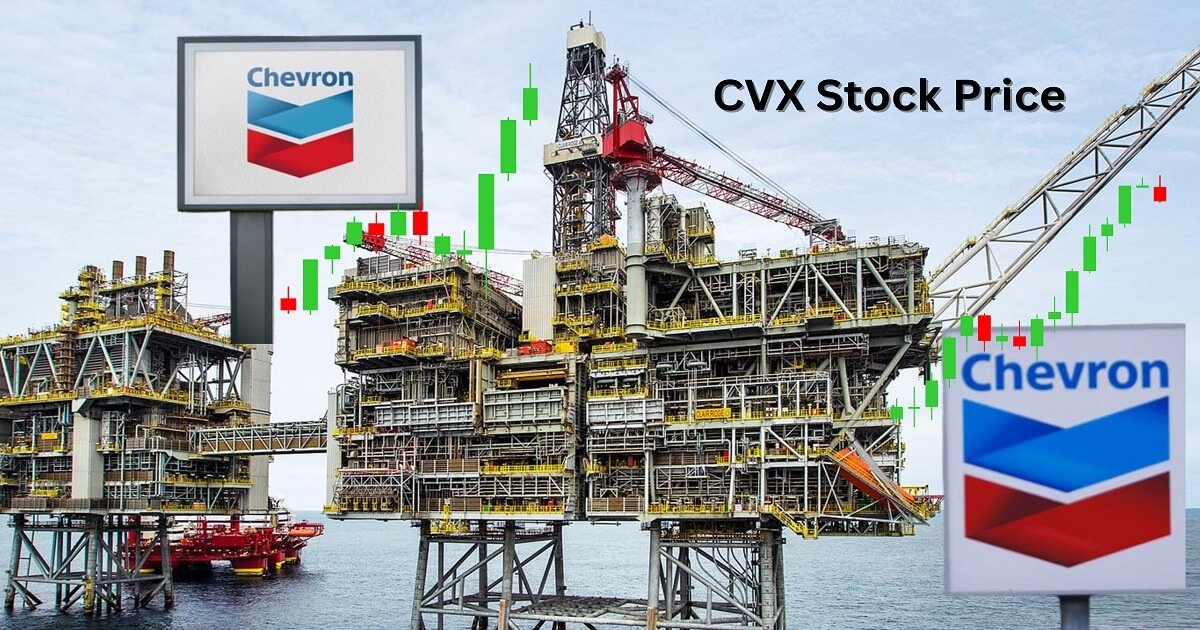 cvx stock price - nyse: cvx - cvx dividend - cvx stock dividend - cvx dividend history